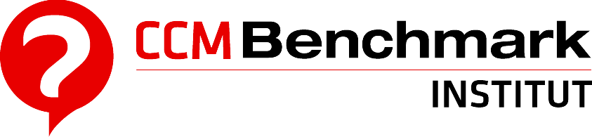 Logo CCM Benchmark - Institut -png
